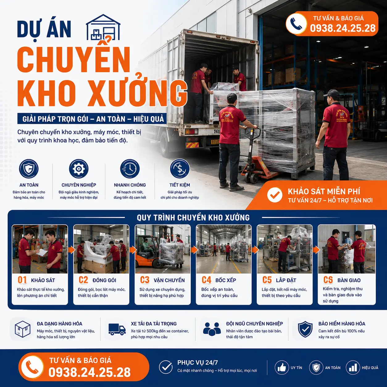 Dự án chuyển kho xưởng